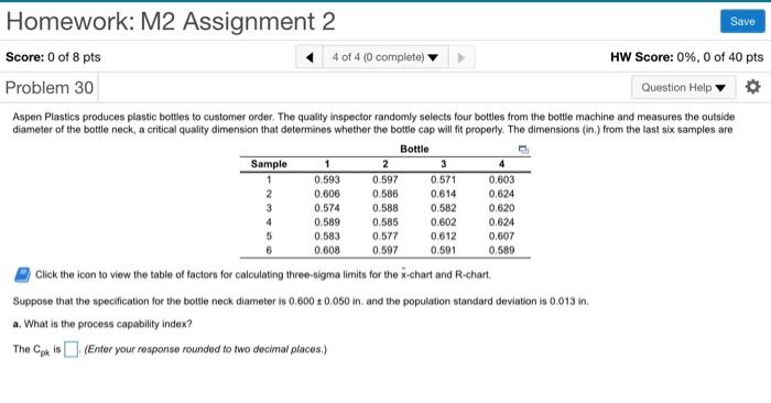 Homework: M2 Assignment 2 Score of 8 pts HW Score