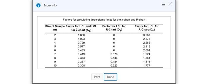 Homework: M2 Assignment 2 Score of 8 pts HW Score