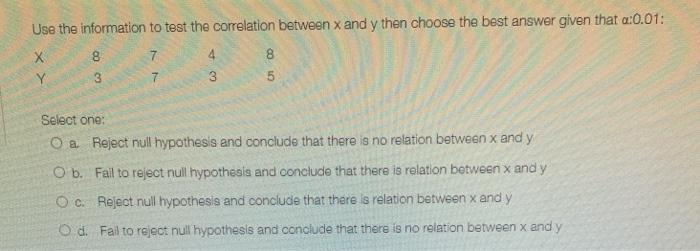 Use the information to test the correlation