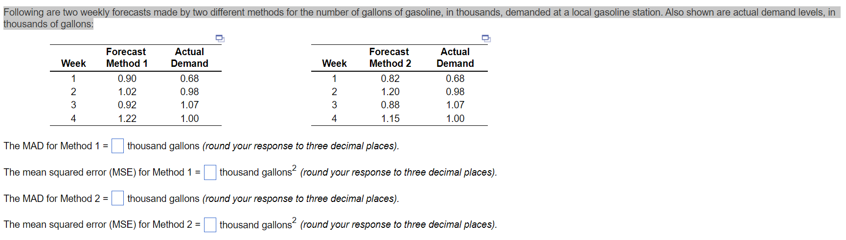 The MAD for Method 1= thousand gallons (round
