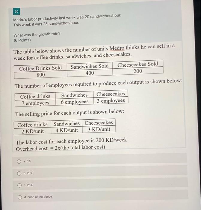 22 Medro will use the project network diagram
