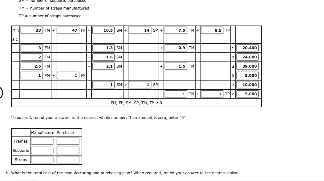 Problem 4-17 (Algorithmic) Frandec Company