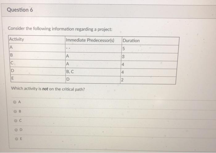 Question 6 Consider the following information