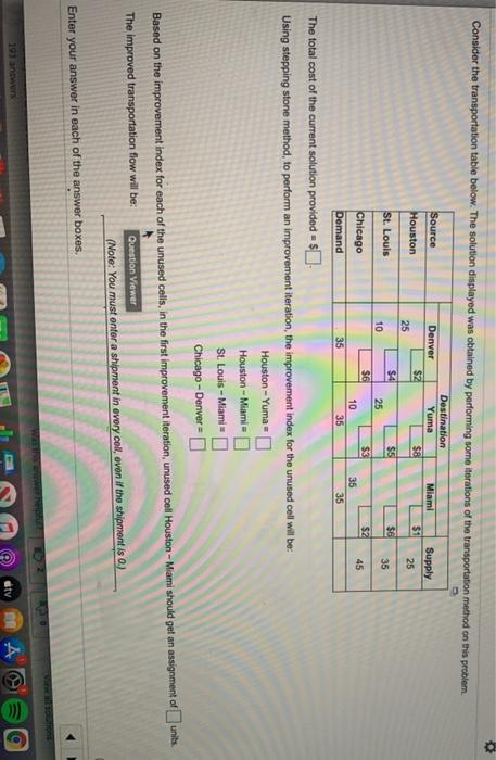 Consider the transportation table below. The