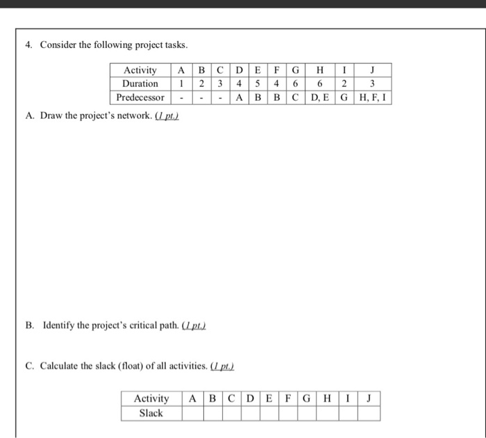 4. Consider the following project tasks. B 2 - D