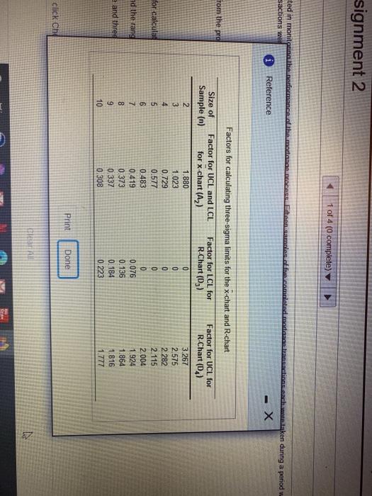 Homework: M2 Assignment 2 HW Score: 0%, 0 o Score
