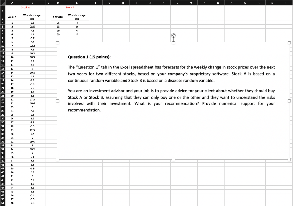 A B D E F G H H I J K K L M N N O P Q R S Stock A