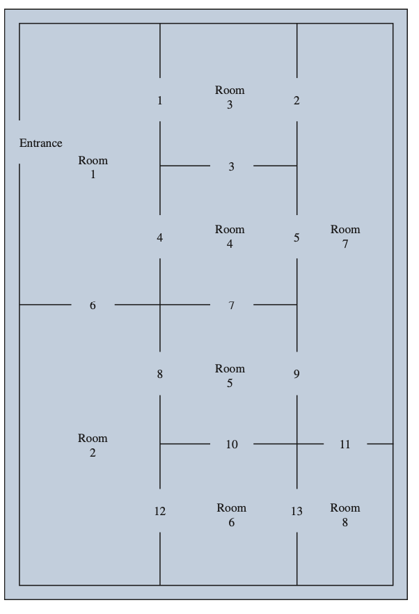 Security System Design. The Bayside Art Gallery