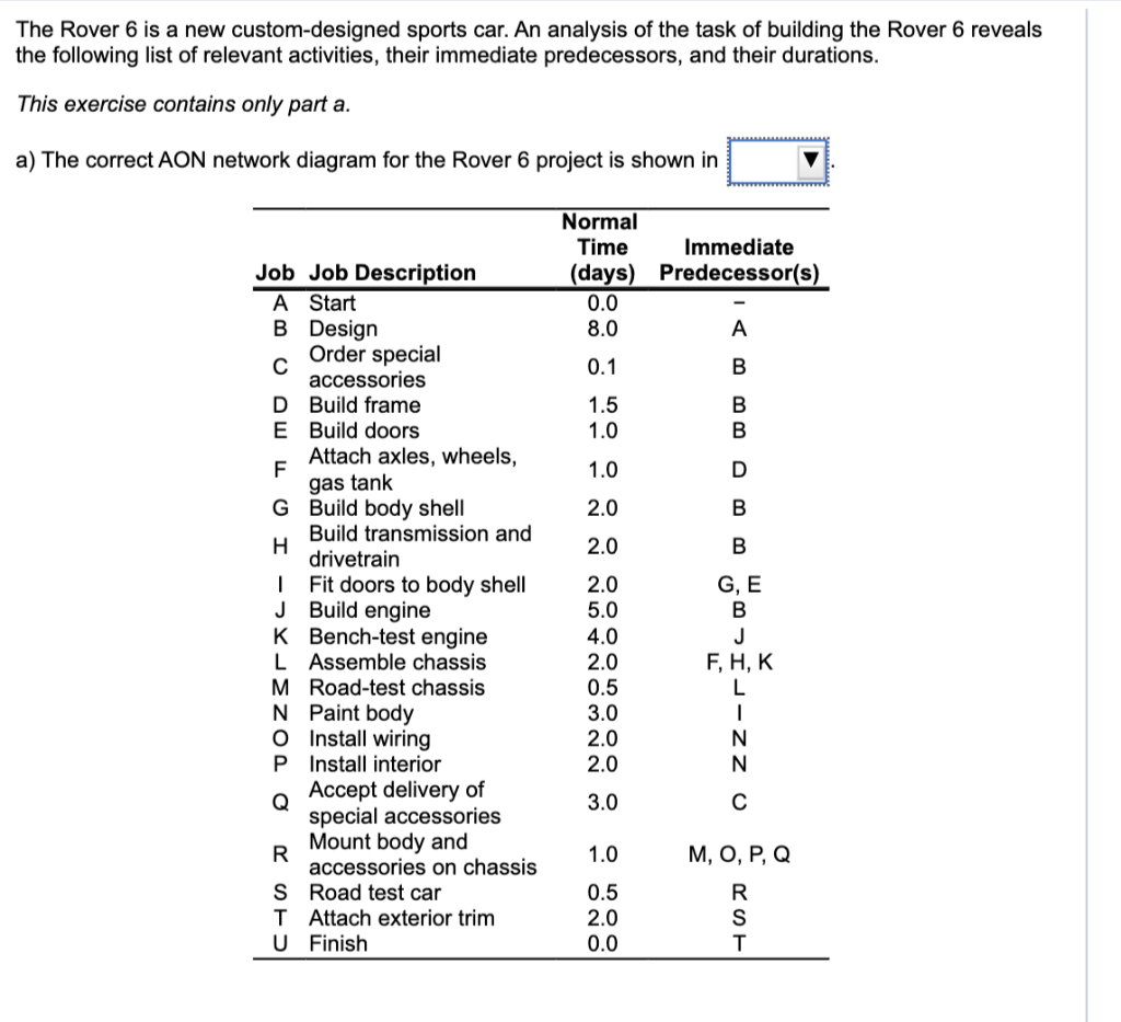 MONDU ETU PLEASE SHOW ALL YOUR WORK, EXPLAIN YOUR