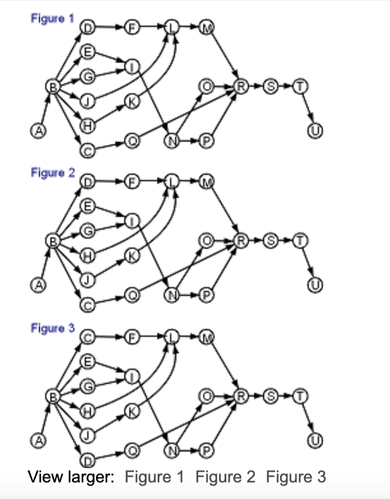 MONDU ETU PLEASE SHOW ALL YOUR WORK, EXPLAIN YOUR