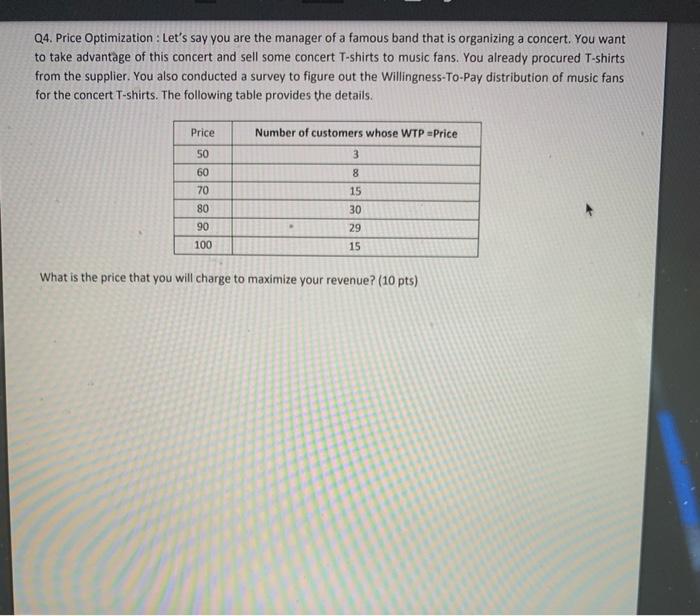 Q4. Price Optimization : Let's say you are the