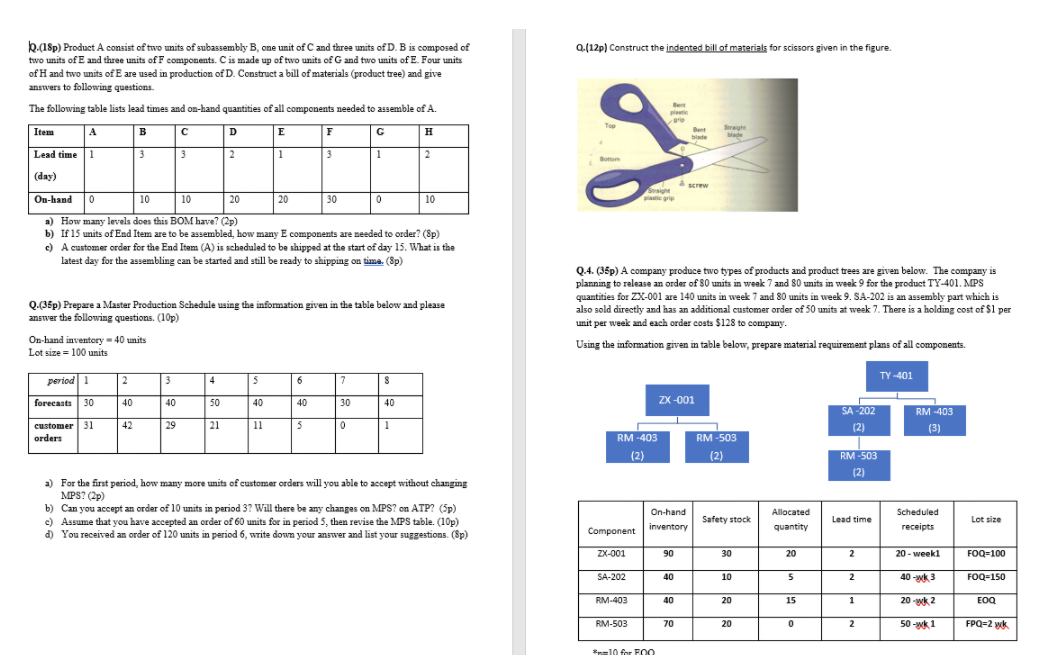 Q.(12p) Construct the indented bill of materials