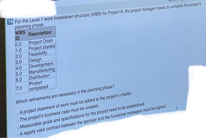 16 For the Level 1 work breakdown structure (WBS)