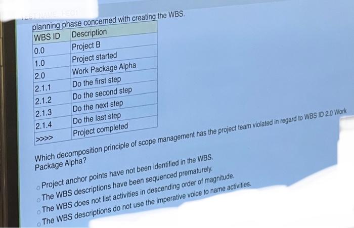 16 For the Level 1 work breakdown structure (WBS)