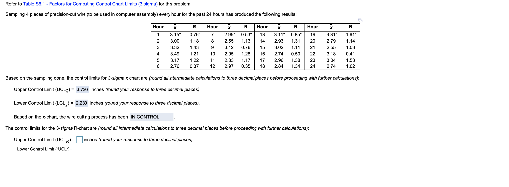 Refer to Table 56.1 - Factors for Computing