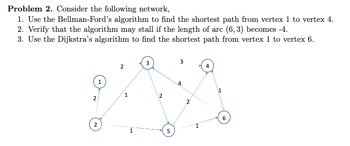 Problem 2. Consider the following network, 1. Use