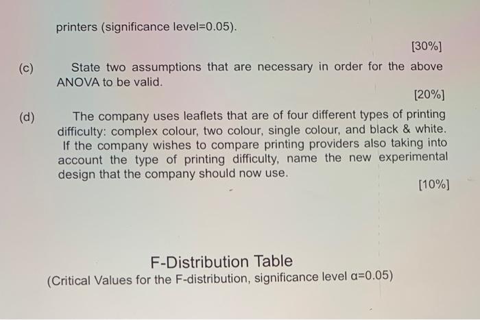 ANOVA printers (significance level=0.05). [30\%]