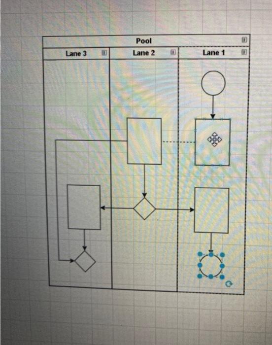 Hello could someone please help me with this