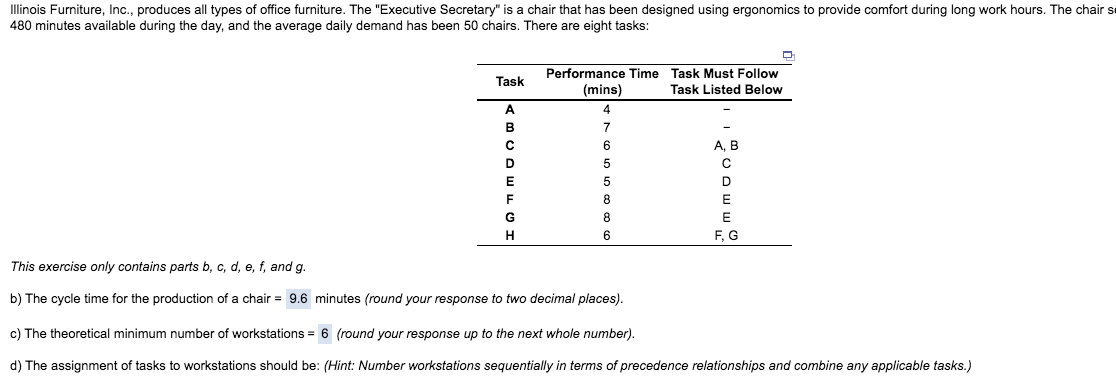 ) For this process, the total idle time per cycle