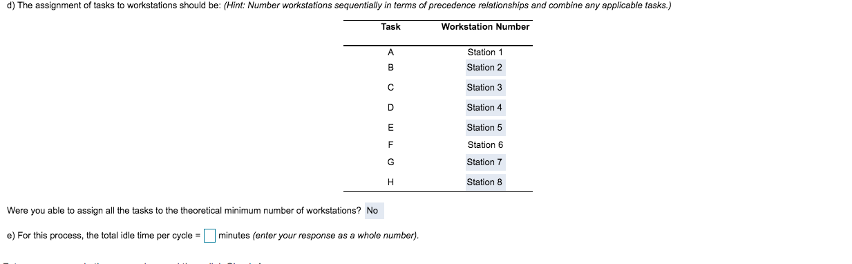 ) For this process, the total idle time per cycle