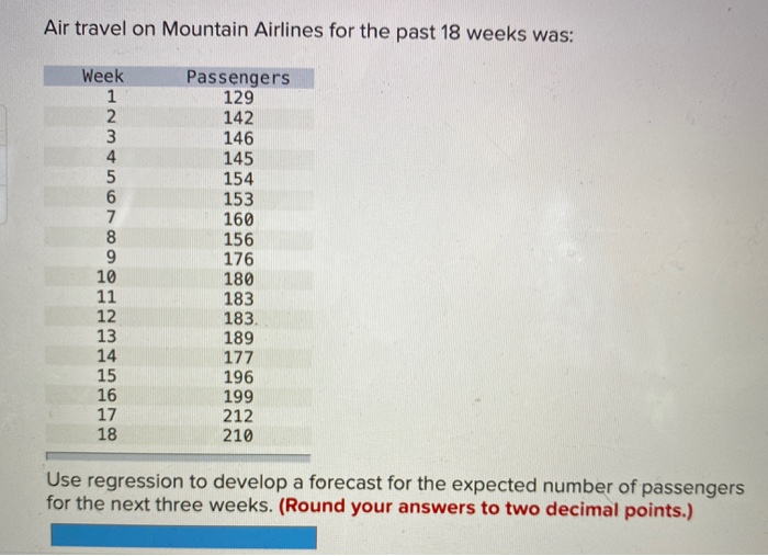 Air travel on Mountain Airlines for the past 18