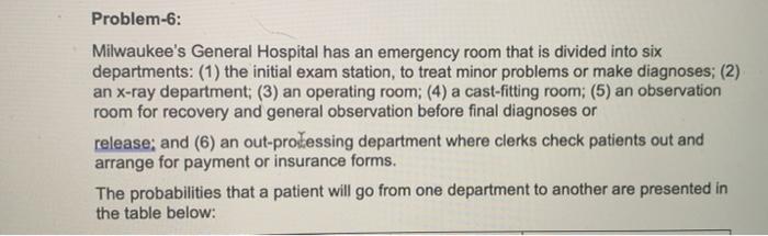 Problem-6: Milwaukee's General Hospital has an