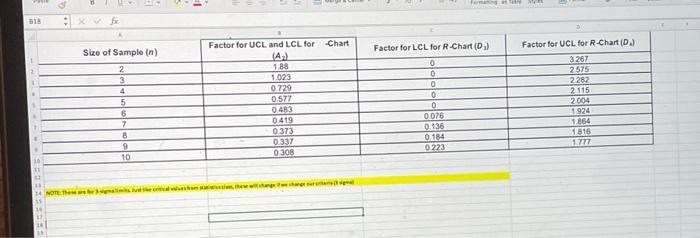 A B C D M N 0 P 2 Product Length of each hammock