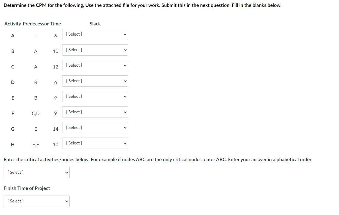 Determine the CPM for the following, Use the