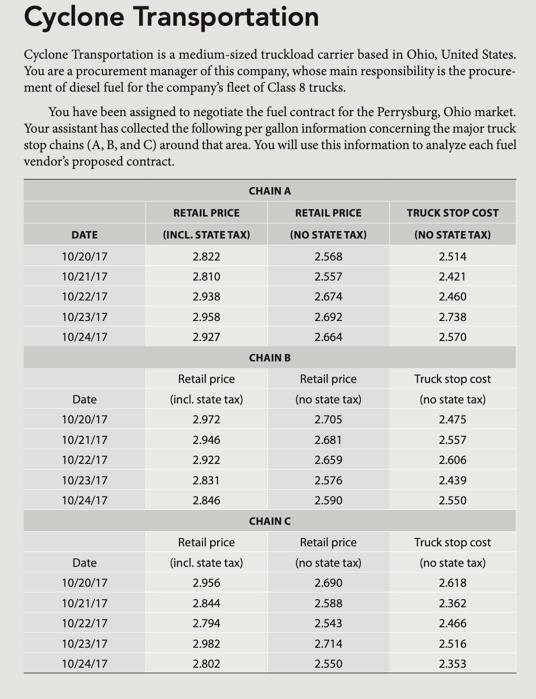 Given the proposed contracts, what is your