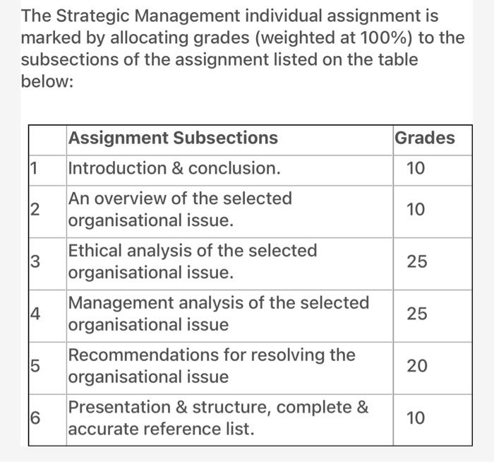 Give me more than 2 references on relevant papers