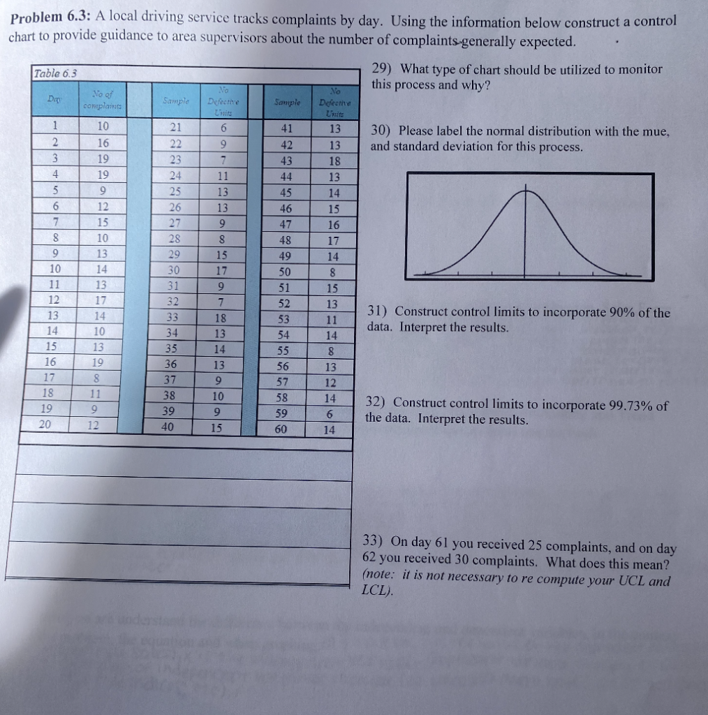 PLEASE ANSWER THE FOLLOWING QUESTION AND SHOW