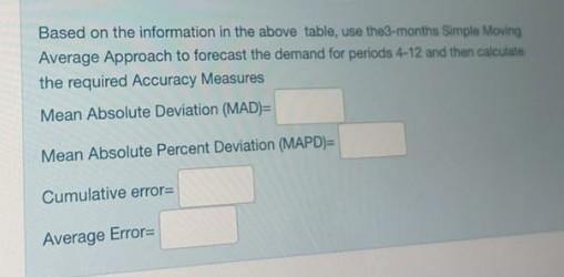 PERIOD MONTH Demand Forecast 1 Jan ID-FI DF 177 2