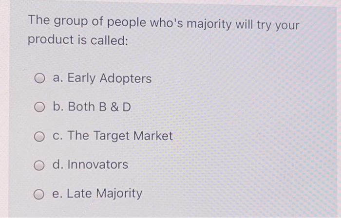 The is the point which explains the maximum