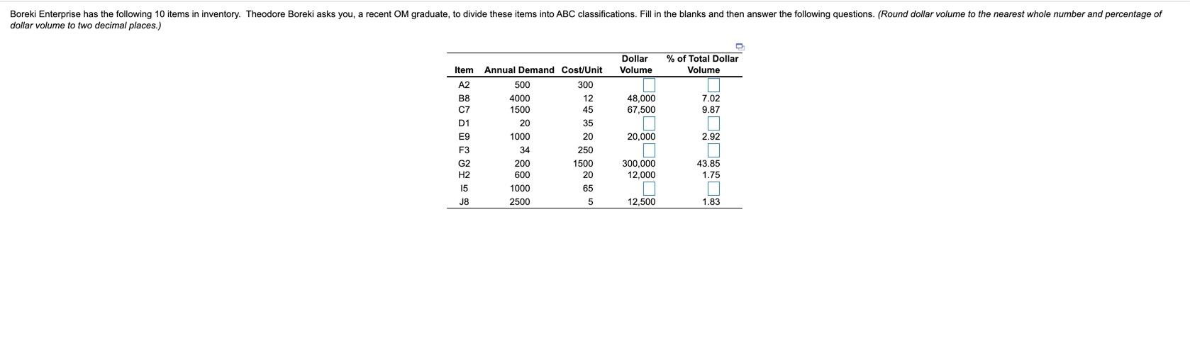 Boreki Enterprise has the following 10 items in