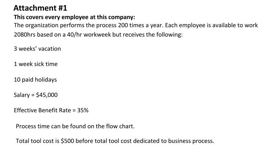 Please answer it accurately. Thank you so much...