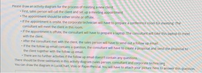 Please draw an activity diagram for the process