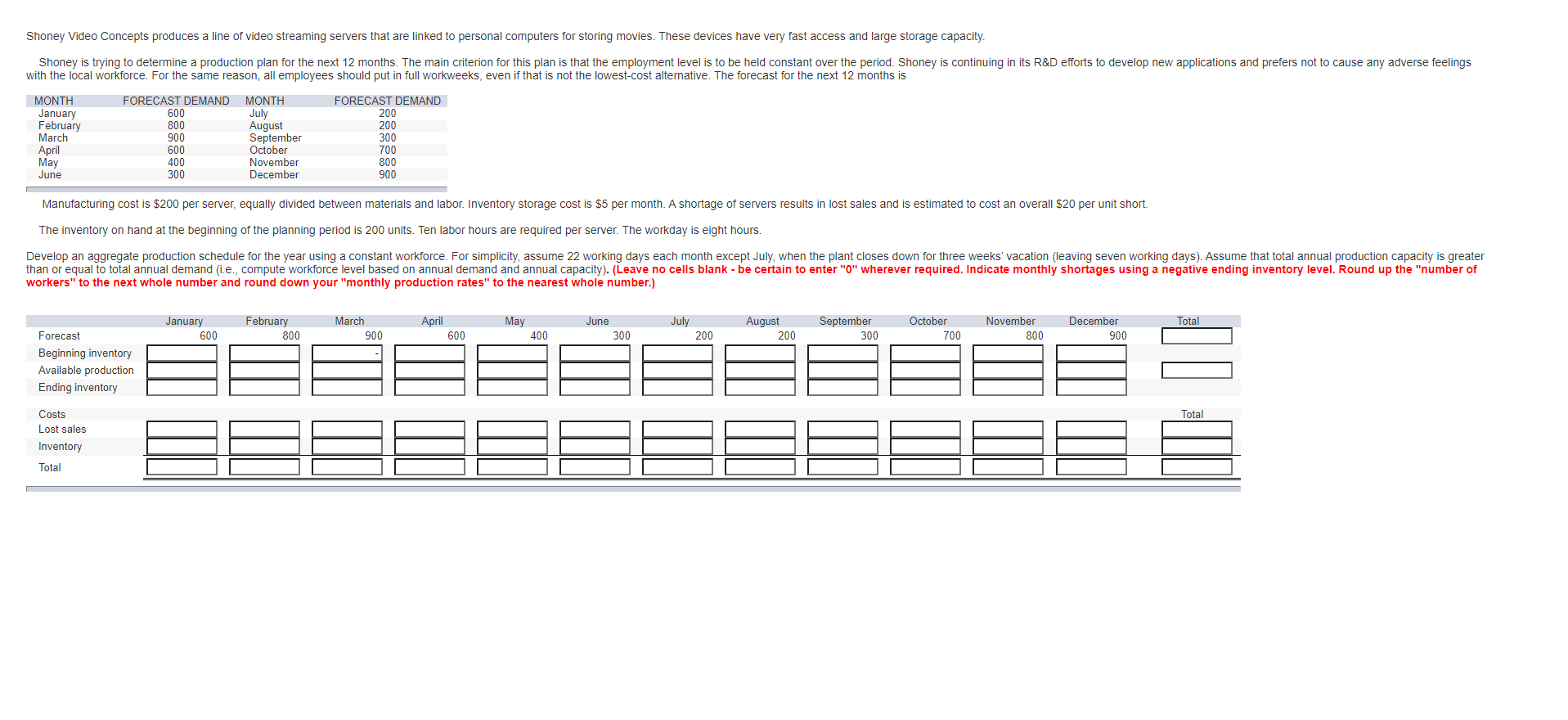 Shoney Video Concepts produces a line of video