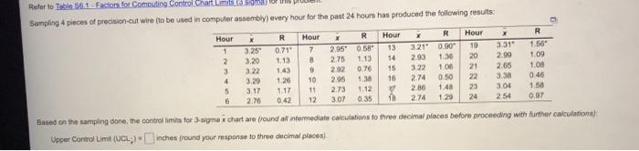 R 3.31" Refer to Table 56.1. Factors for Coming