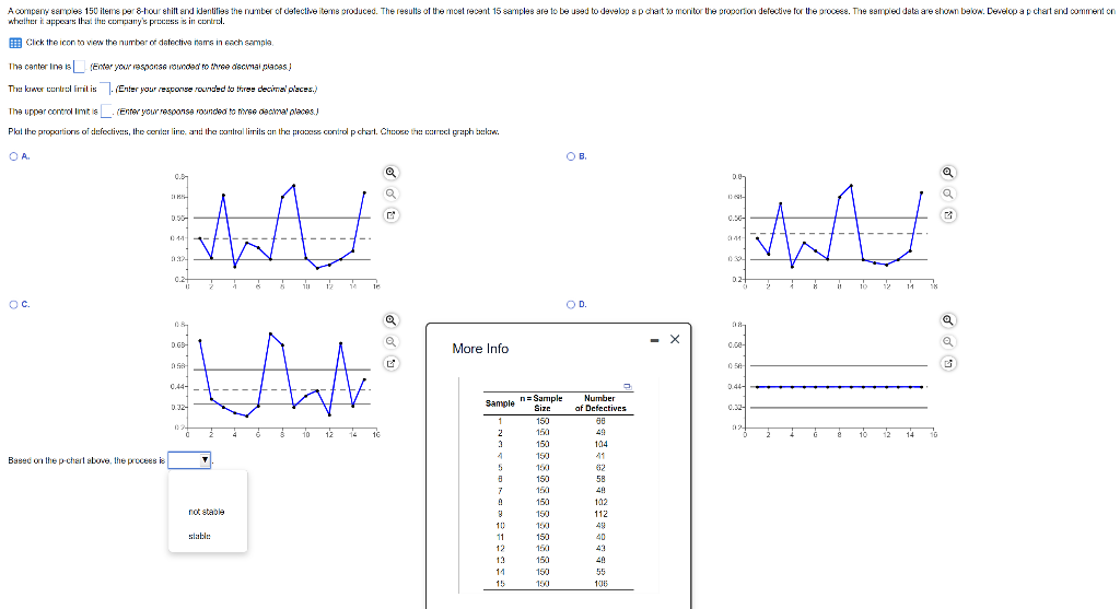 A comperry Samples 150 iterie per 8-hour shift