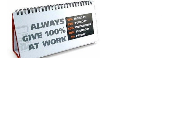 Review the image below. Do employers expect their