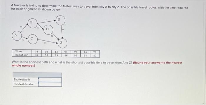 A traveler is trying to determine the fastest way
