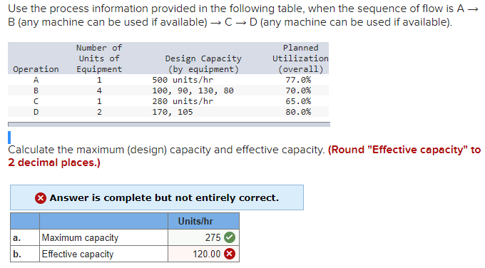 Use the process information provided in the