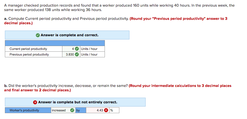 A manager checked production records and found