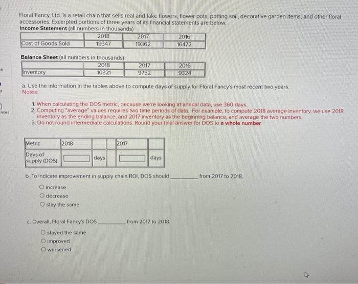 Floral Fancy, Ltd. is a retail chain that sells