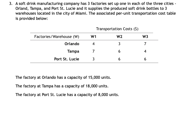 3. A soft drink manufacturing company has 3