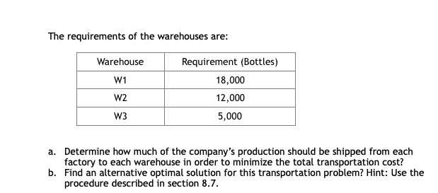 3. A soft drink manufacturing company has 3