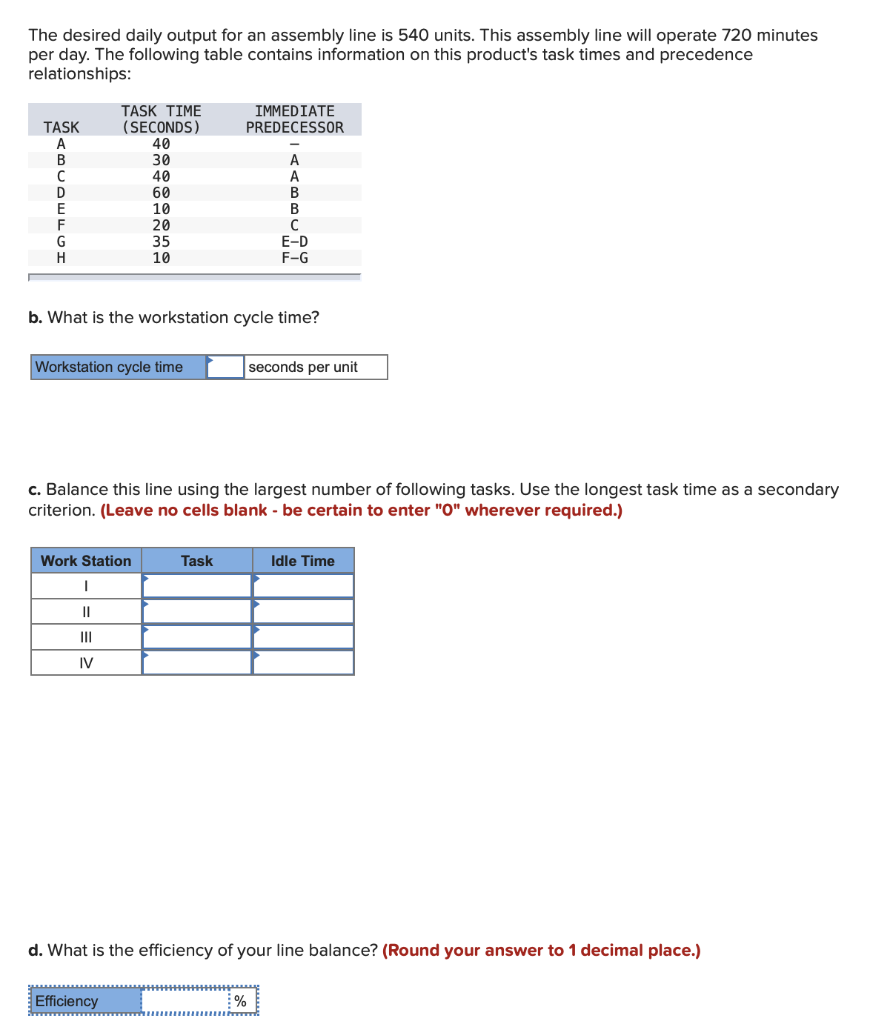 The desired daily output for an assembly line is