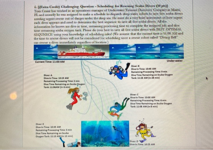 6. [(Extra Credit) Challenging Question -