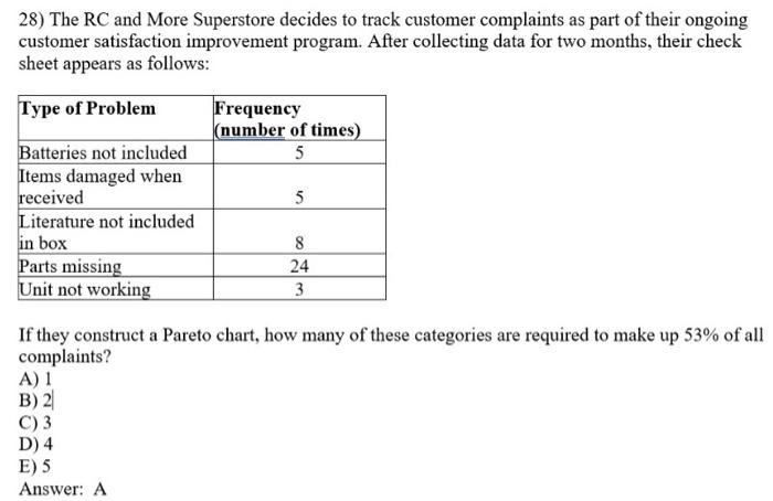without excel 28) The RC and More Superstore