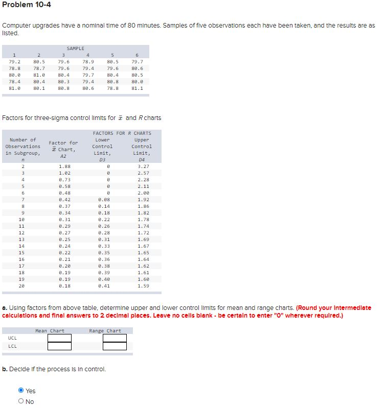 Problem 10-4 Computer upgrades have a nominal